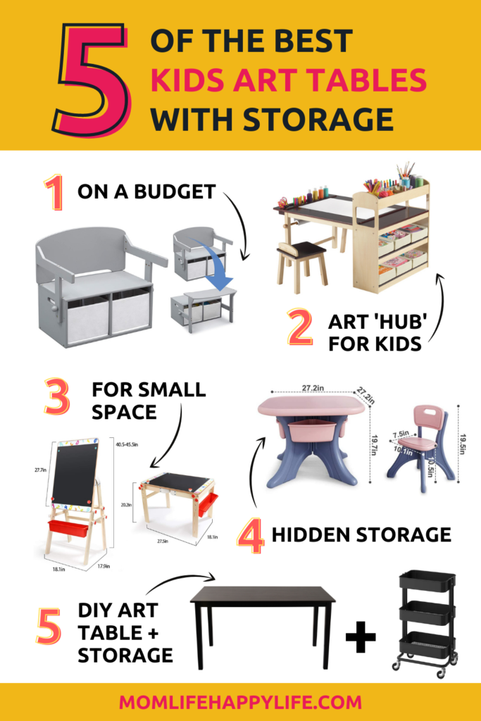 https://momlifehappylife.com/wp-content/uploads/2021/09/Best-Kid-Table-with-Art-storage-683x1024.png
