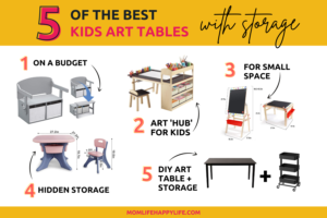 5 best kid art tables with storage for the home